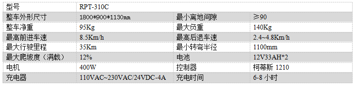 电动班戈尘推车RPT-310C