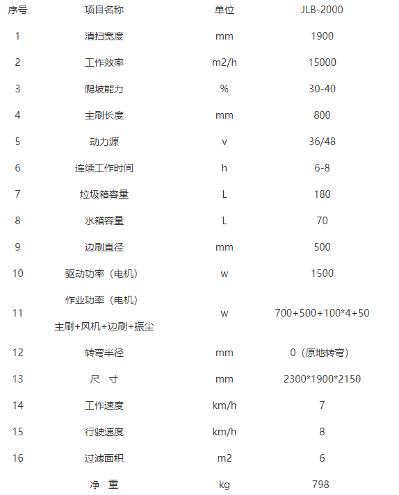 全封闭班戈驾驶式班戈扫地机-JLB-2000