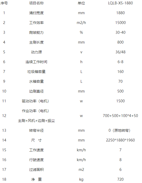 洁路宝班戈扫地机-LQLB-1880